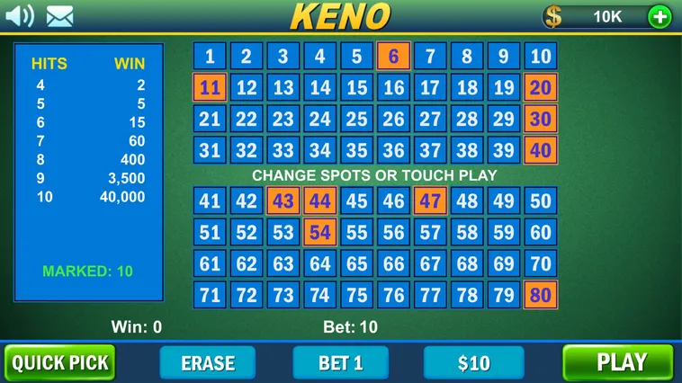 Cách Chơi Game Nhanh Keno Tại M88 Hiệu Quả Dễ Hiểu