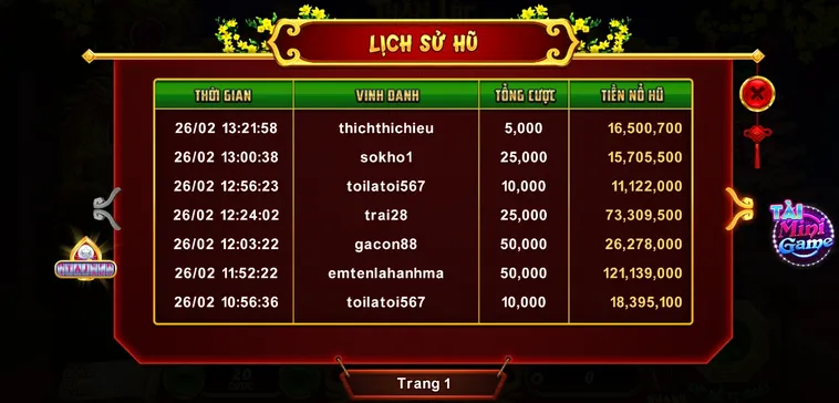 Cách Chơi Nổ Hũ Xin Xăm M88 Với Mẹo Thắng Hiệu Quả